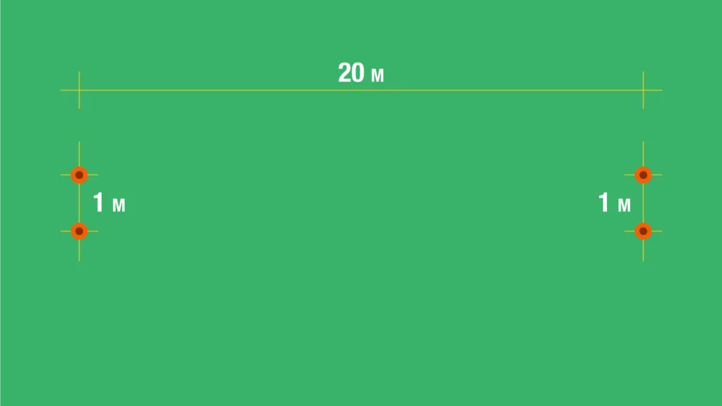 Straight-Line Run - Measurements and scoring.