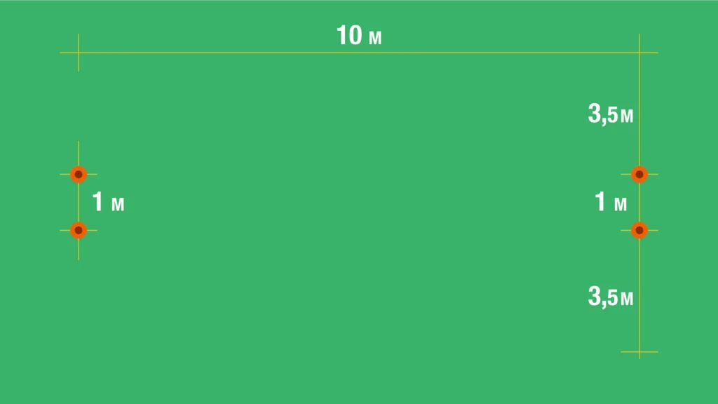 1v1 Duel - Measurements and scoring.