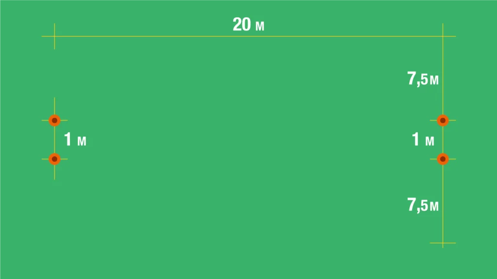 2v2 Duel - Measurements and scoring.