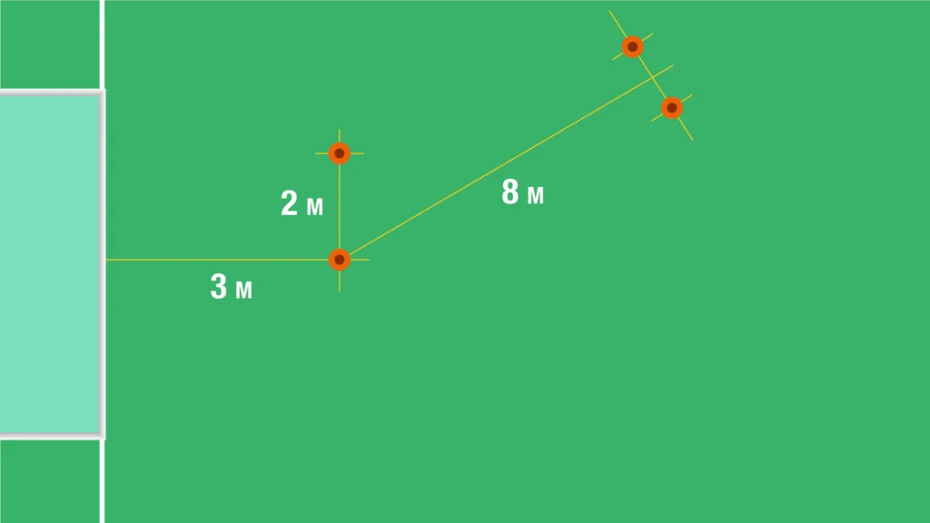 Goalkeeper Speed - Measurements and scoring.
